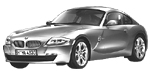 BMW E86 C1295 Fault Code